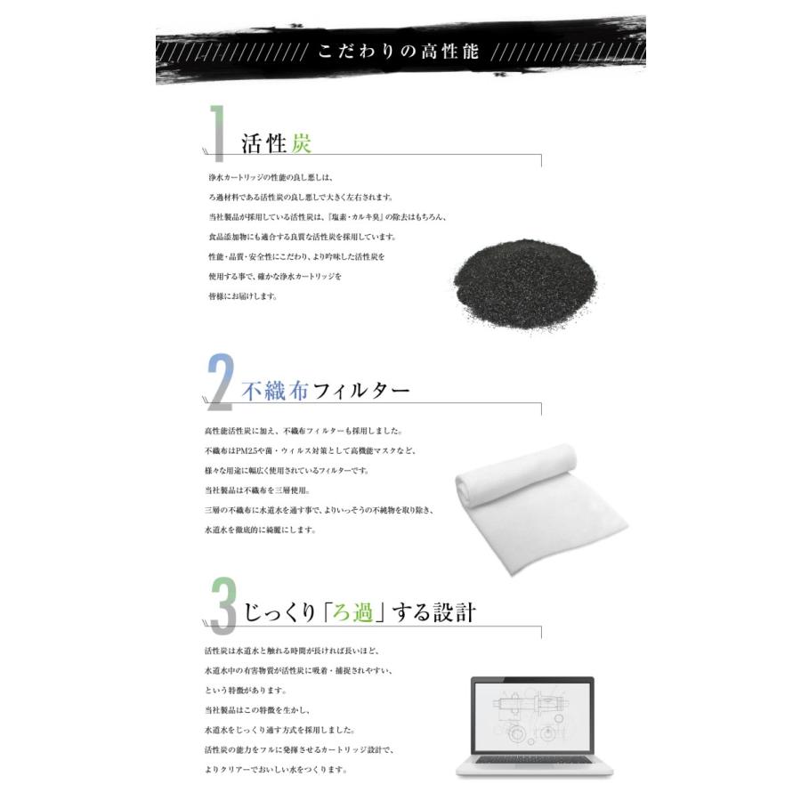 ノーブランド品】 タカギの浄水器に使用できる取付互換性のある ノーブランド品】 タカギの浄水器に使用できる取付互換性のある