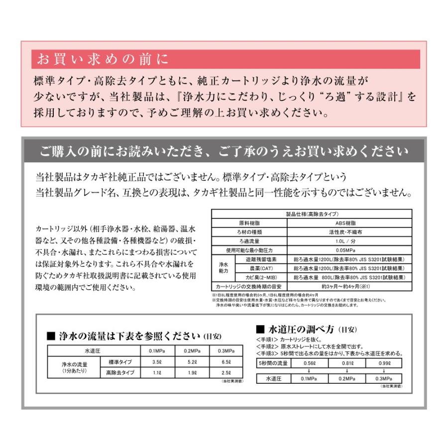 ノーブランド品】 タカギの浄水器に使用できる取付互換性のある ノーブランド品】 タカギの浄水器に使用できる取付互換性のある