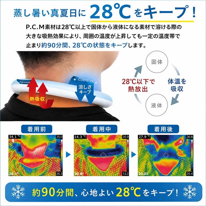 在庫処分 ネッククーラー クールネック コスミックアイスネックバンド