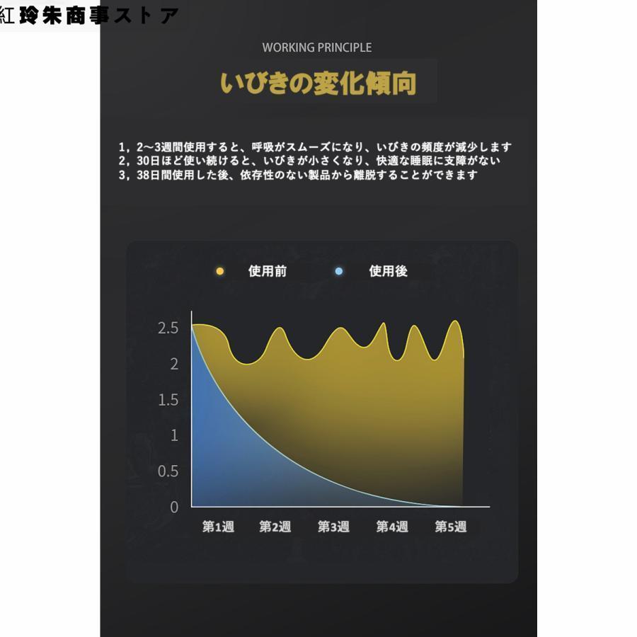 いびき防止 グッズ 無呼吸症候群 いびき対策グッズ  Bluetooth 音声認識いびき 止める いびき防止グッズ 睡眠管理  本体＋導電性ストリップ10枚付き｜graceshoji｜08