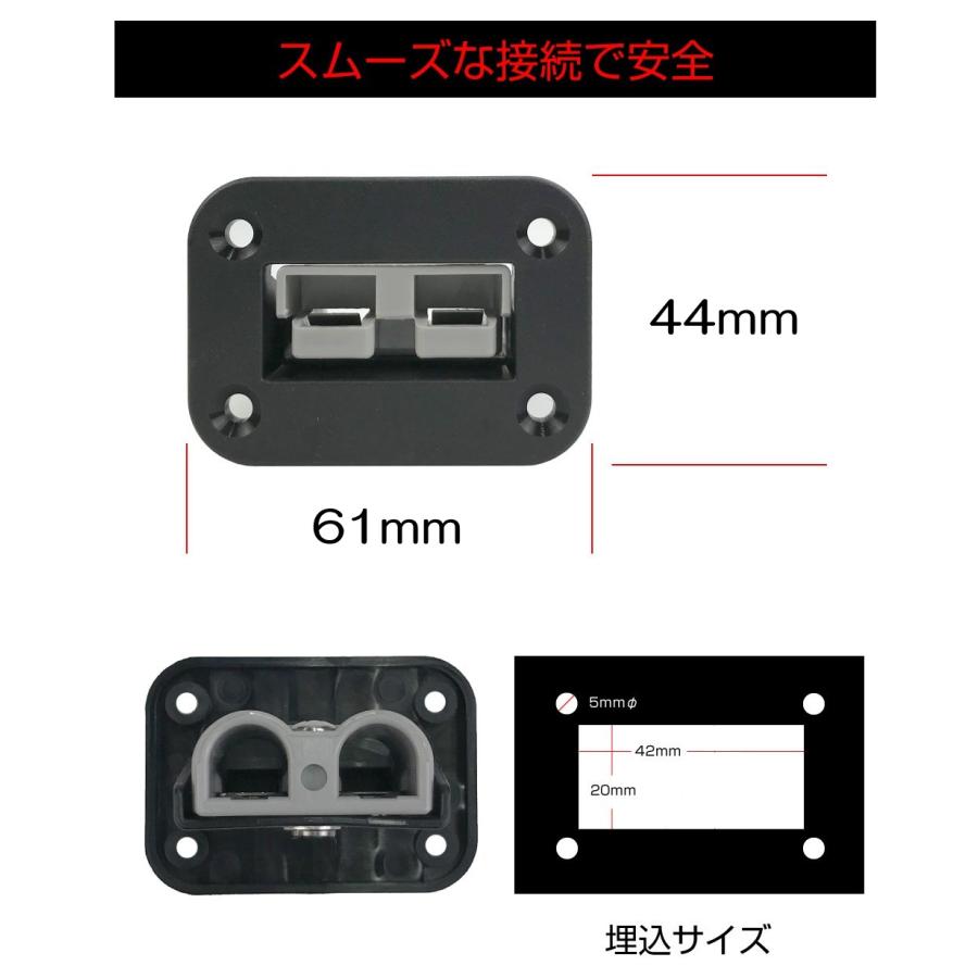 カプラー バッテリー 車中テレワーク 高電流 埋込 埋め込み 電源
