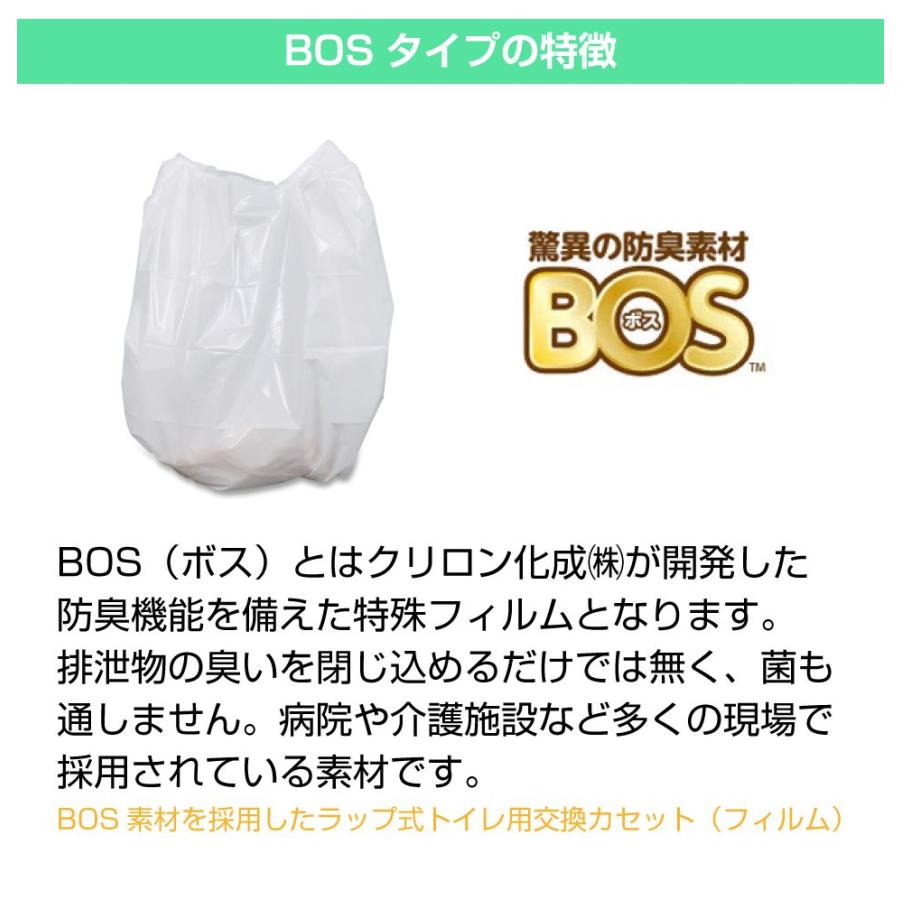 ラップポントレッカー用 BOSフィルムロール（50回×2個セット） ADC