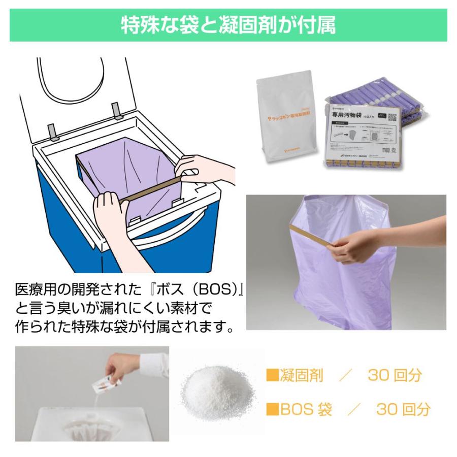 簡易トイレ 非常用トイレ ラップ式簡易トイレ ラップポン PF-1