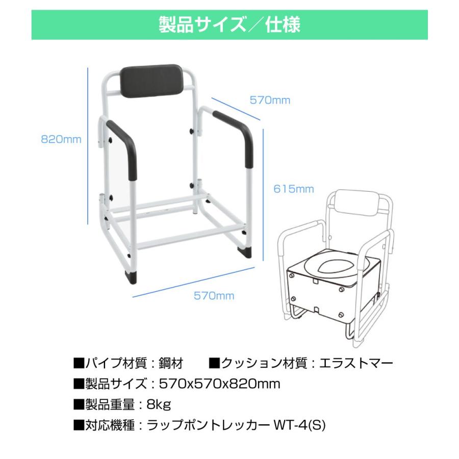 ラク・アームWR-3 | WRAPPON TREKKER オプション ラクアーム