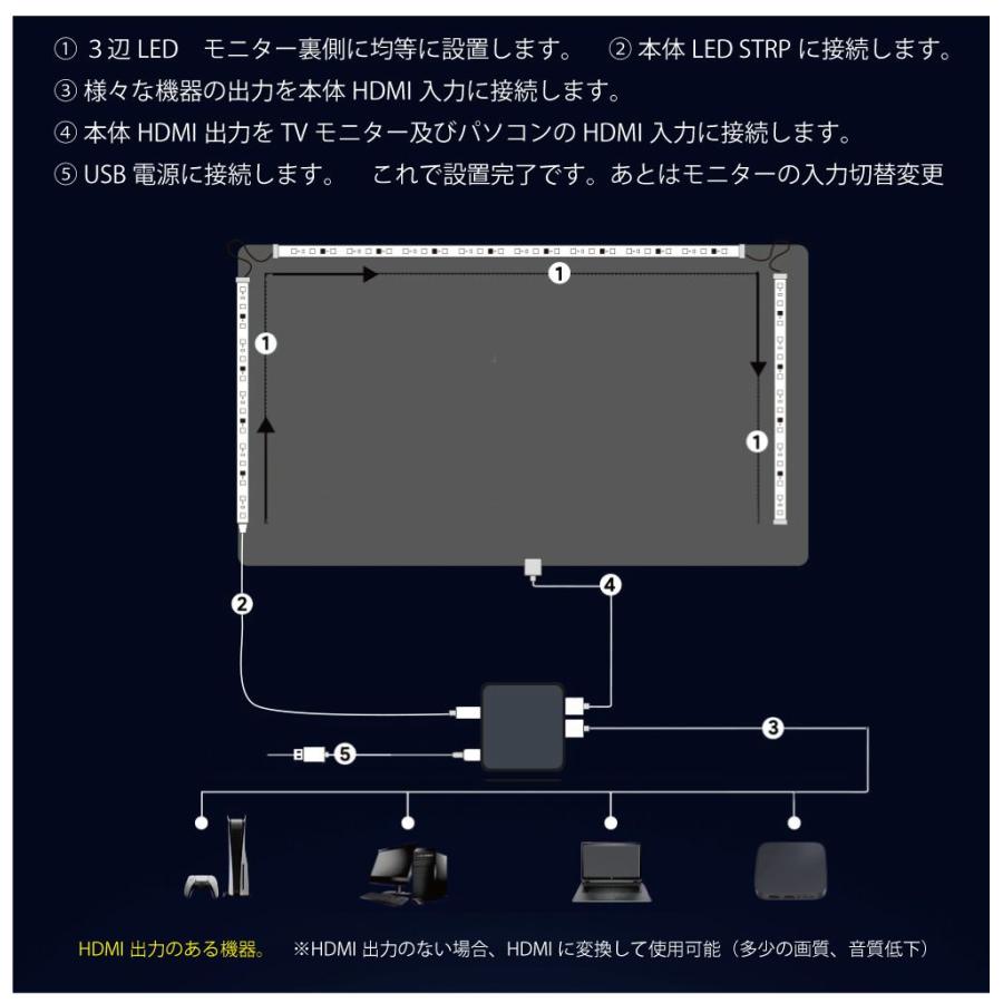 モニター イルミ LED ライト VSC アーティスティックライト24インチ用