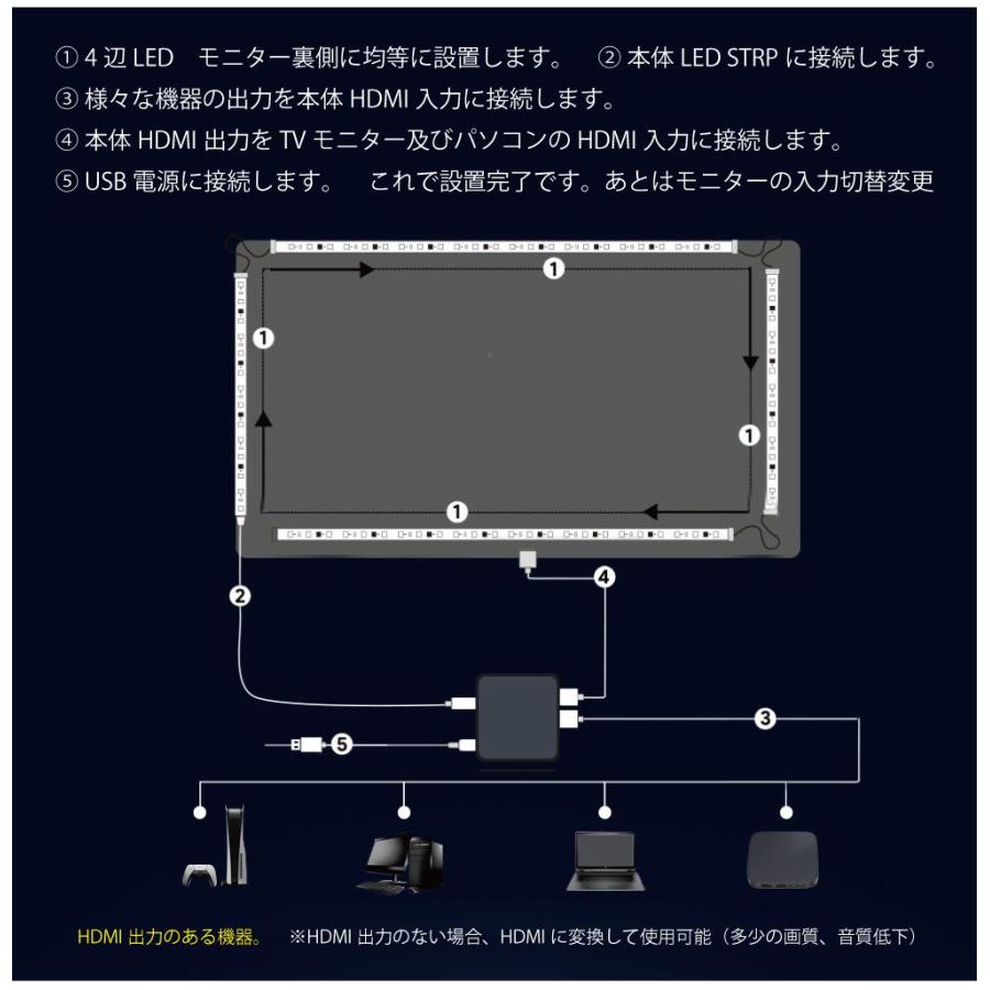 モニター イルミ LED ライト VSC アーティスティックライト55〜65 