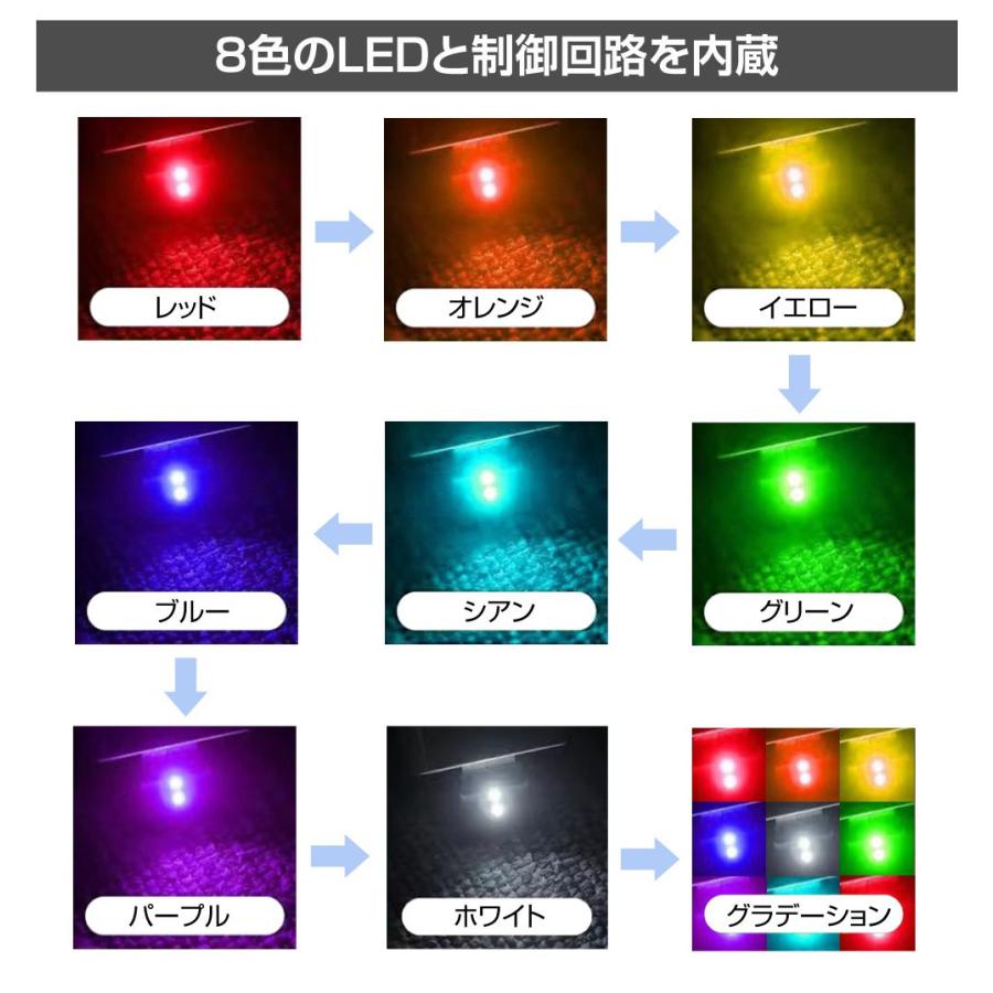 40系アルファード ヴェルファイア Type-C センサーイルミネーション