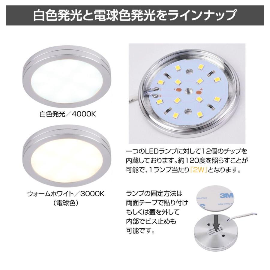 キャンピングカー LEDキャビネットランプ（8個＋コントロールユニット