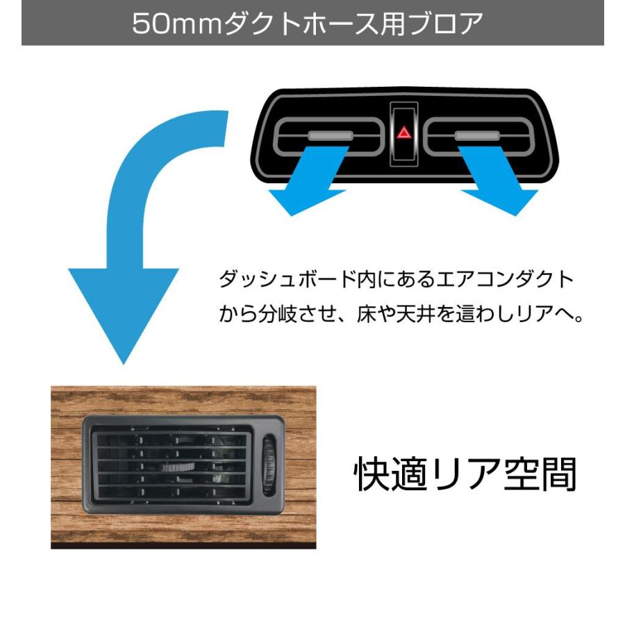 50mm DC12V 6W 換気給気ブロア AWD-BF6 | 車中泊 自動車 車 船舶 空調