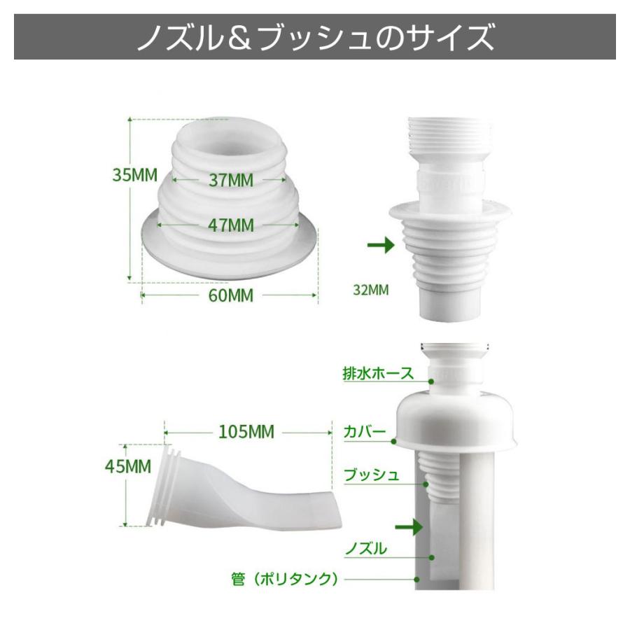 キャンピングカー ポリタンク用排水ノズル3点セット AWD-DCSET | 排水