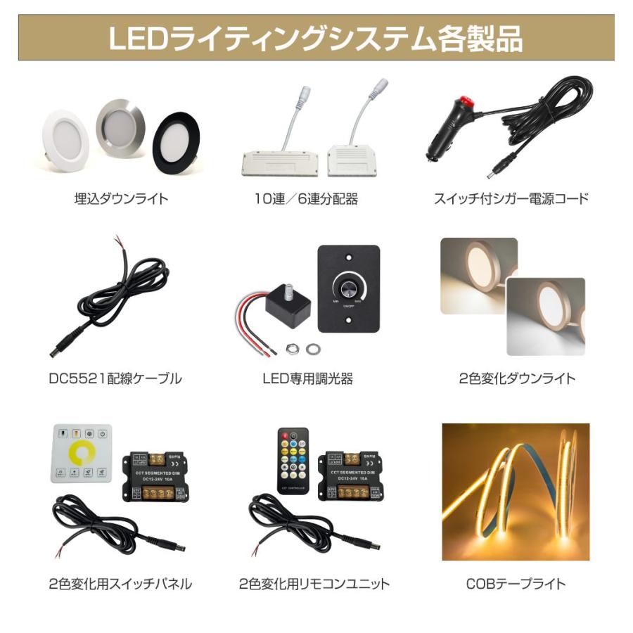 LED ダウンライト　新古品　18個セット　DIY 楽天市場】超薄LEDダウンライト 2W 9LED 白色 : akiba LED