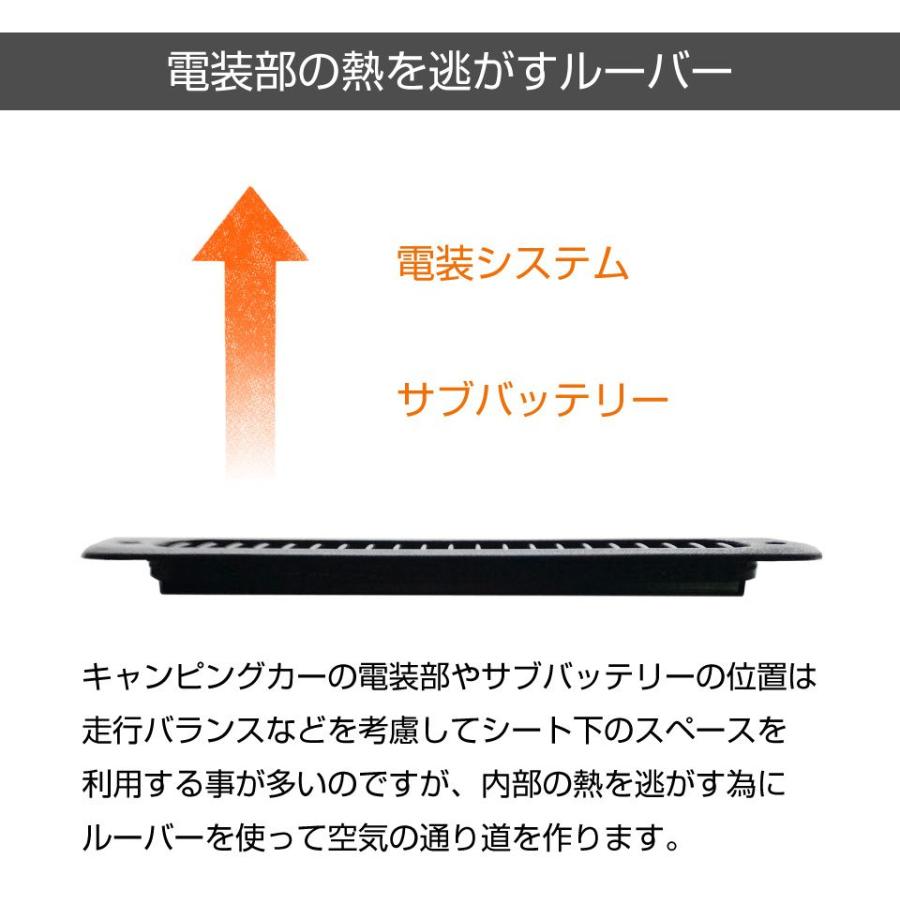 キャンピングカー パーツ ABS樹脂製 ルーバー Sサイズ 全3色 AWD