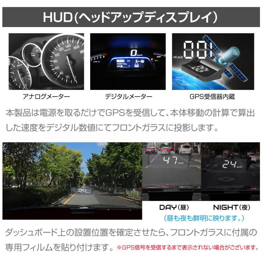 ヘッドアップディスプレイ HUD 車 後付け GPS 投影 フロントガラス