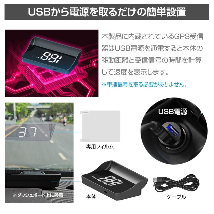 ヘッドアップディスプレイ HUD 車 後付け GPS 投影 フロントガラス