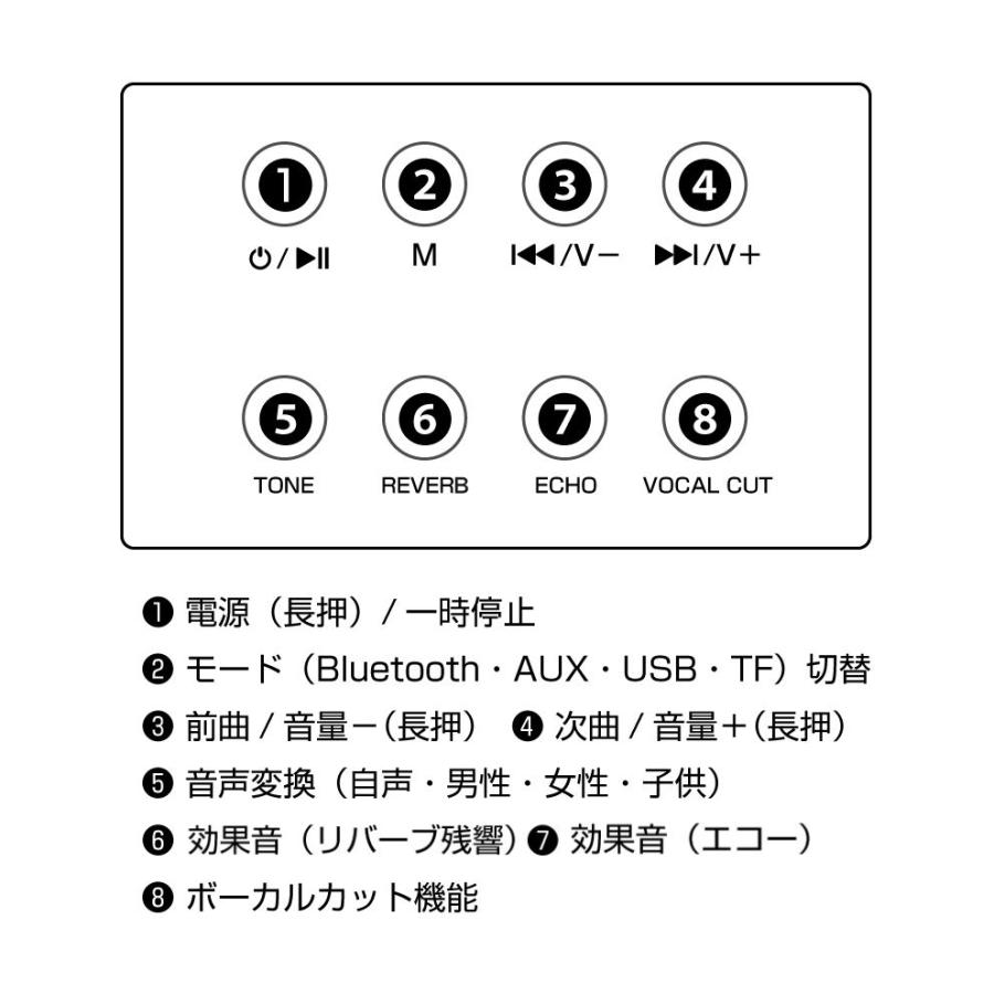 カラオケ マイク スピーカー ポータブル ミニカラオケボックス カラオケ マイク スピーカー ポータブル ミニカラオケボックス