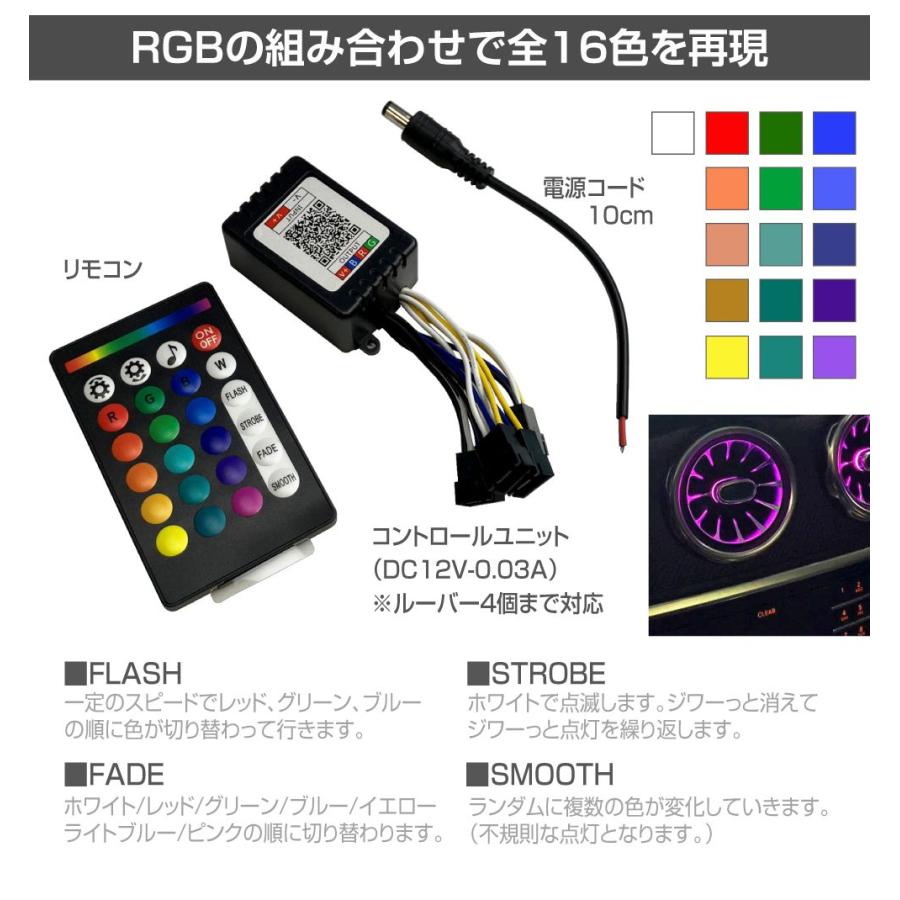 車 カスタム ルーバー エアコンルーバー 吹き出し口 オーバル LED