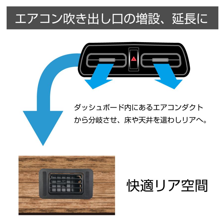 自動車内装 エアコン/ヒーター 長方形型ルーバー コンパクトタイプ AWD
