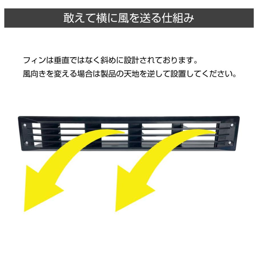 しげちゃん　運転席側　4連ファン　ルーバー付 キャンピングカー 換気 ロングルーバー Bタイプ 450×70 1個入り 全2色