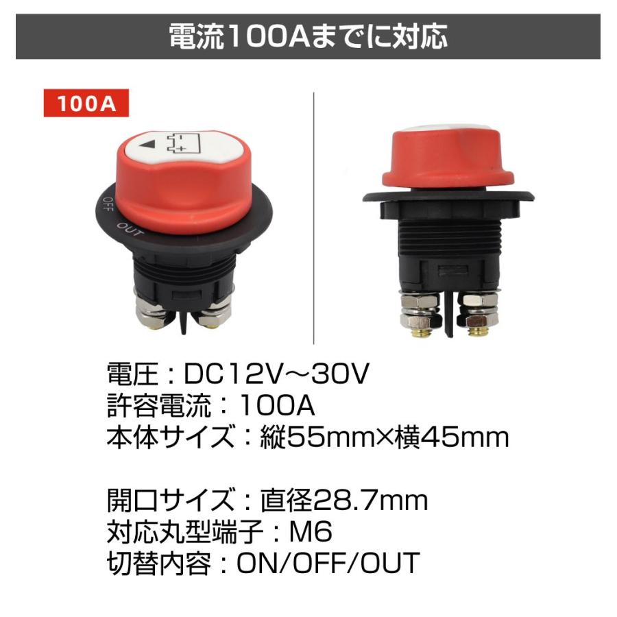 10/31までクーポン利用で10％OFF! | キャンピングカー パーツ