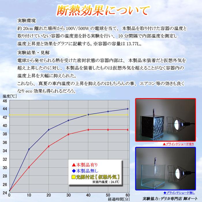 トヨタ プリウスPHV アクセサリー ブラインドシェード 日よけ サンシェード 車種別専用設計 BRAHMS 着替え 日本製 UVカット  フロントセット B1-078-F 送料無料｜gracetrim2｜06