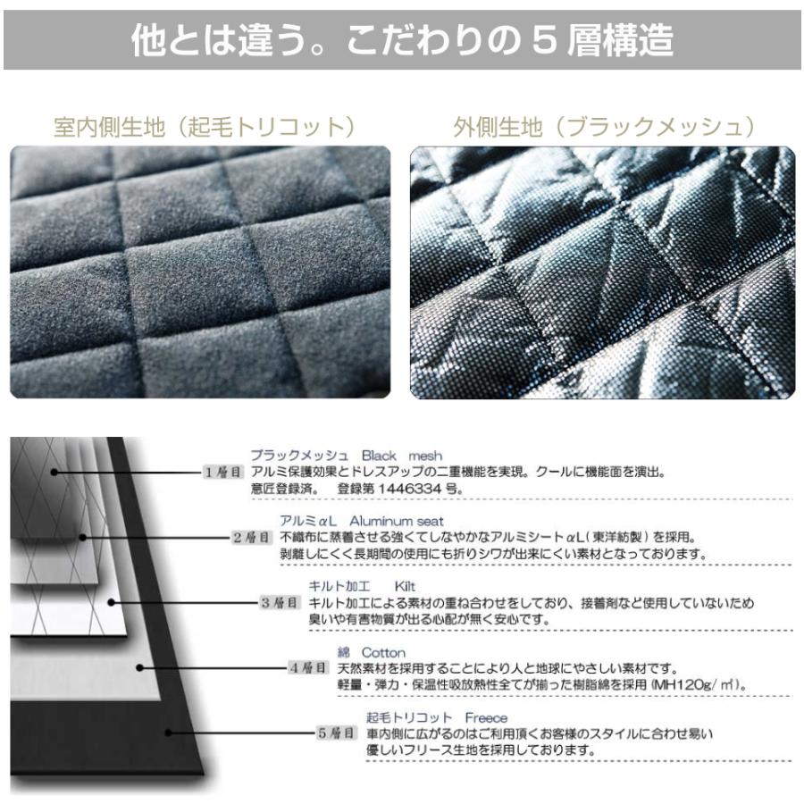 ニッサン キャラバン バン 標準 E26 ブラインドシェード サンシェード