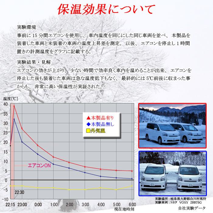 ホンダ フリードプラス ハイブリッド GB7/GB8 ブラインドシェード フロントセット 車 日よけ サンシェード 車種別専用設計 BRAHMS 日本製 UVカット B3-039-F｜gracetrim2｜07