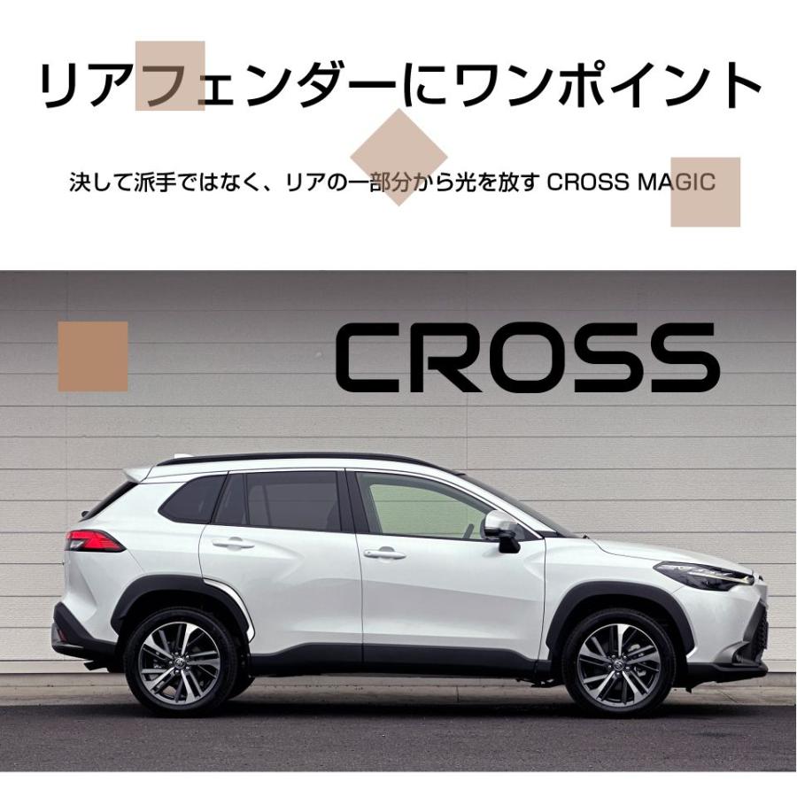 フェンダー ガーニッシュ パネル TOYOTA カローラクロス 10系 リア 
