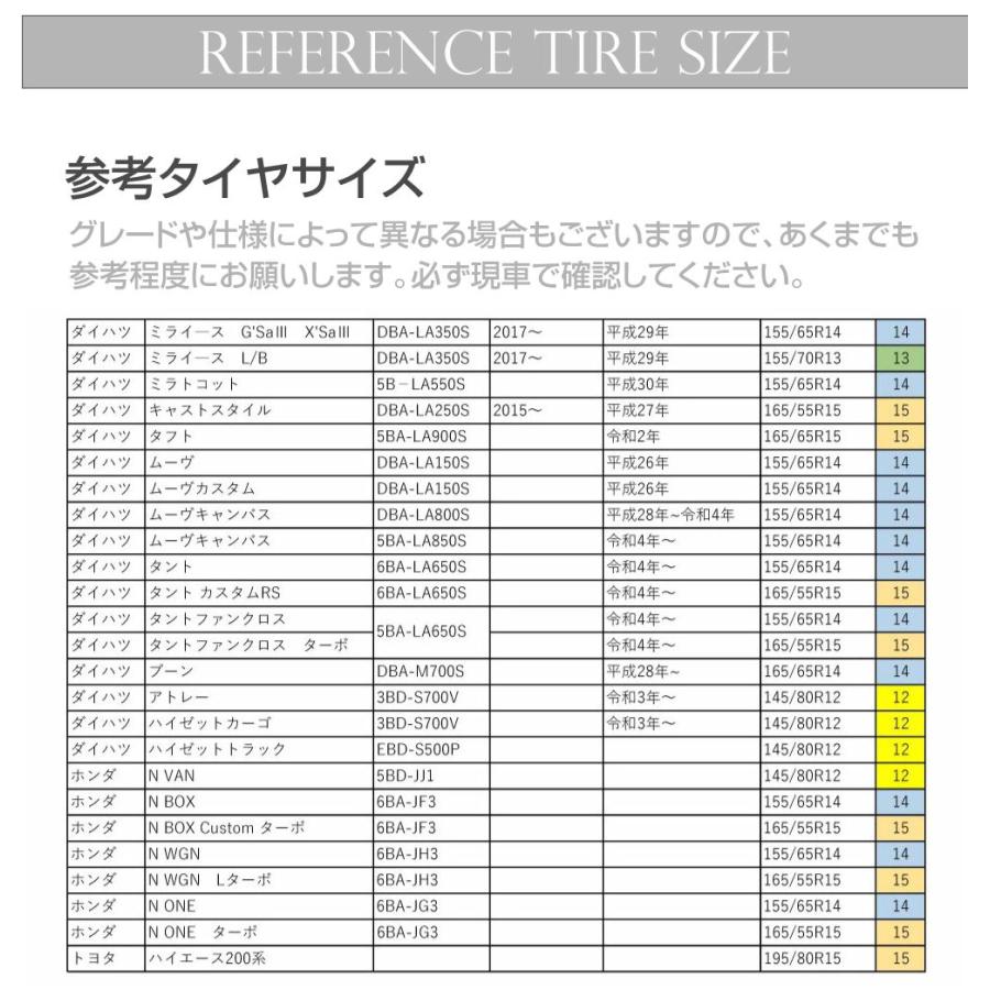ホワイトリボン ＆ メッキホイールキャップ セット 15インチ メッキ