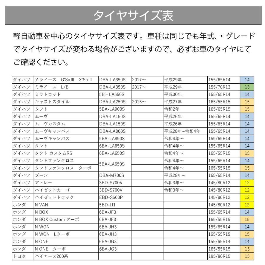 13インチ ホワイトリボン ホイールキャップ挟み込みタイプ 1台分