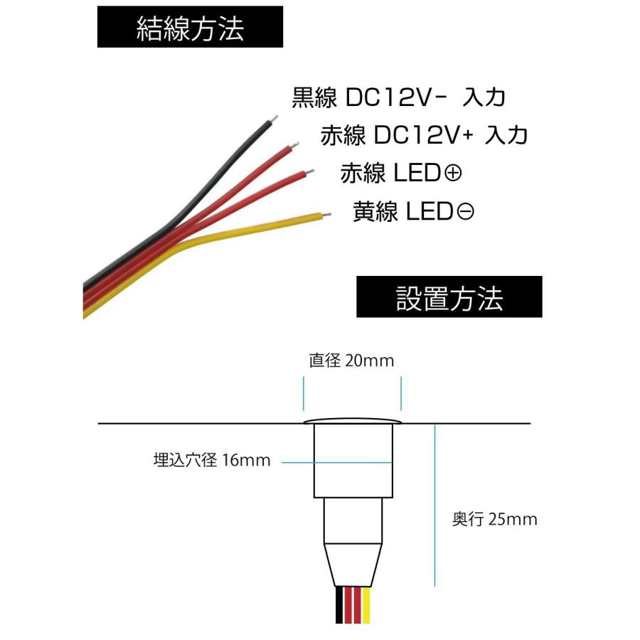 DC12V用 LED 調光タッチスイッチ 20mm 全2色 CC-LEDSWDM16 | メール便