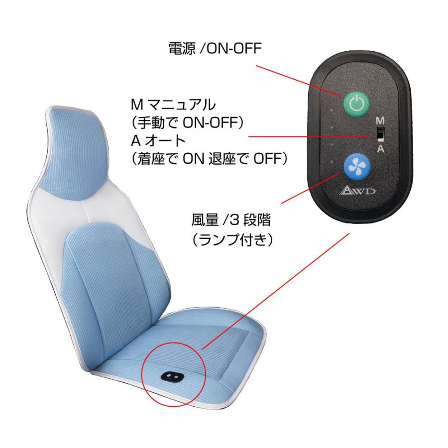 シートクーラー シートカバー DC12V シガー電源式 16ファン 全4色 汎用