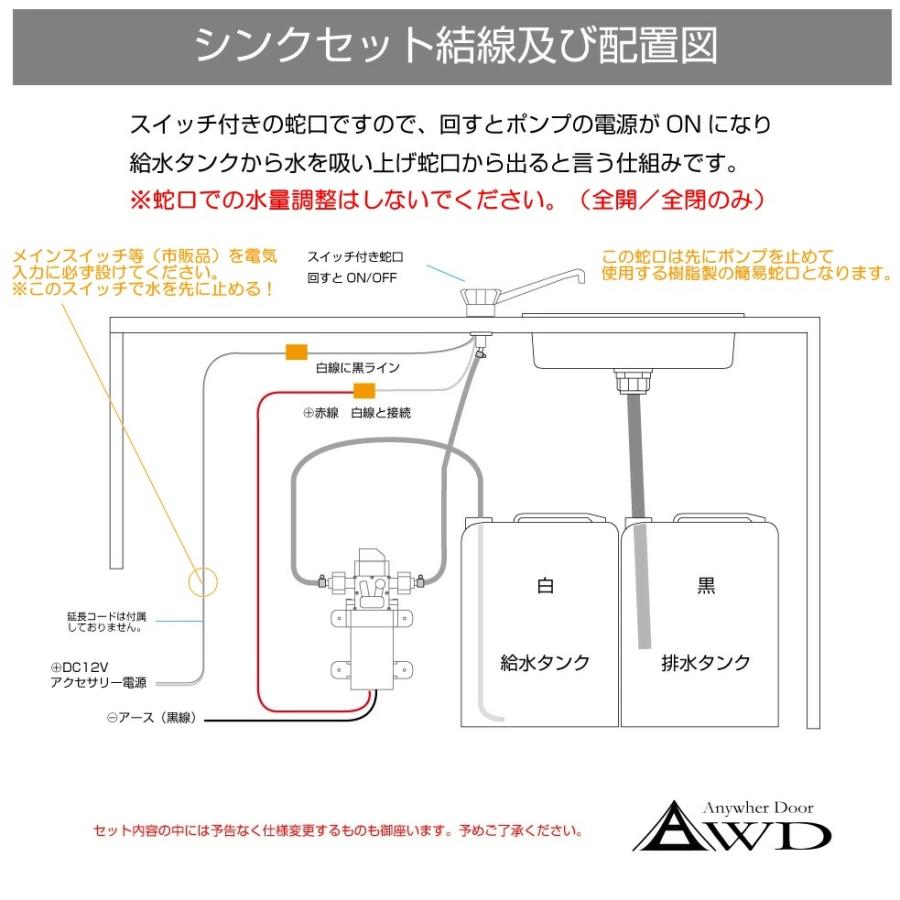 キャンピングカー シンク パーツ 軽キャンピングカー ソロキャンプ