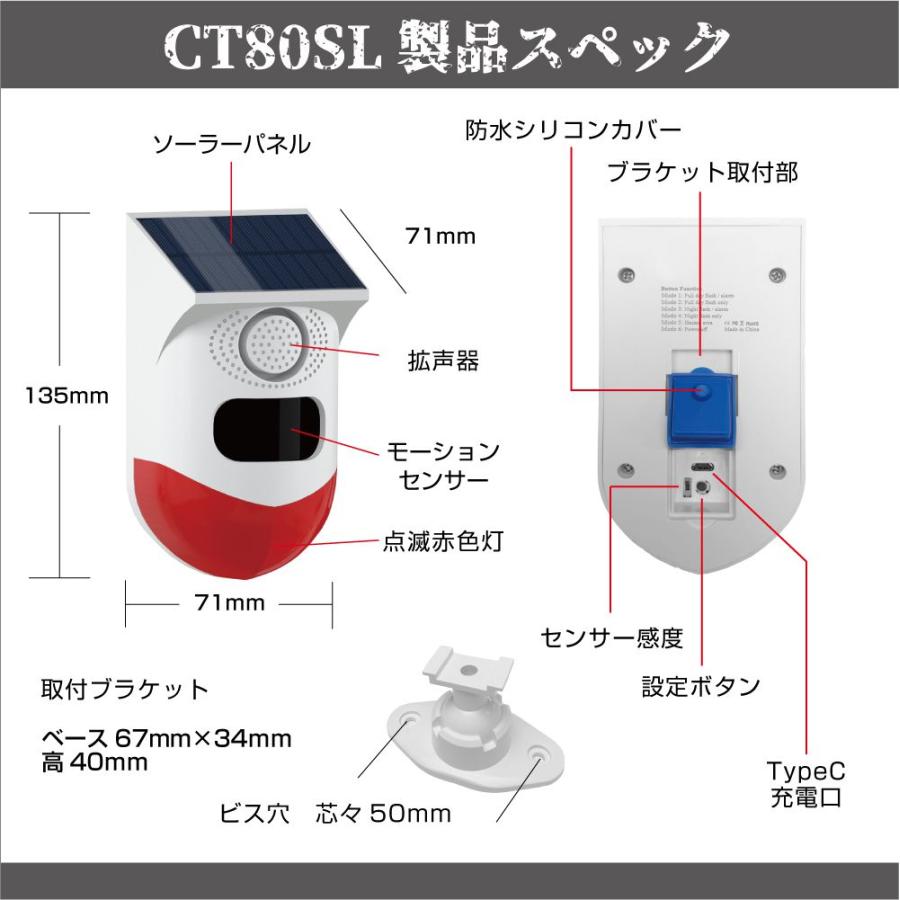 セキュリティアラーム センサー2個とケーブル 防犯アラーム 防犯センサー アラーム センサー セキュリティアラーム
