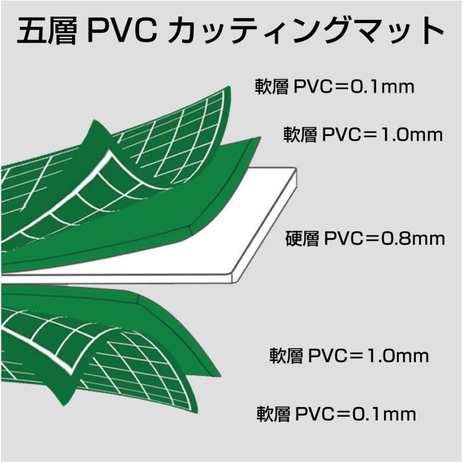 カッティングマット カッターマット A1 5層構造 幅900×奥行600mm