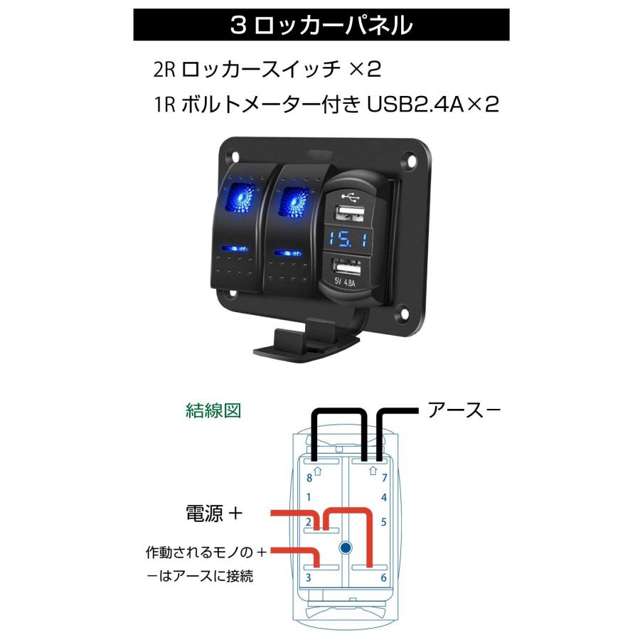 CA/BO 2連ロッカースイッチ&4.8A 2USBポート&ボルトメーターパネル CZ