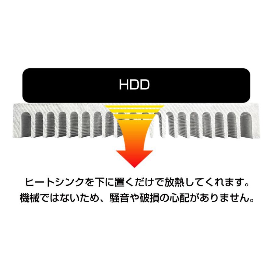 HDD用 ヒートシンク Mサイズ CZ-SPHP004 | HDD 冷却 放熱板 スマホ