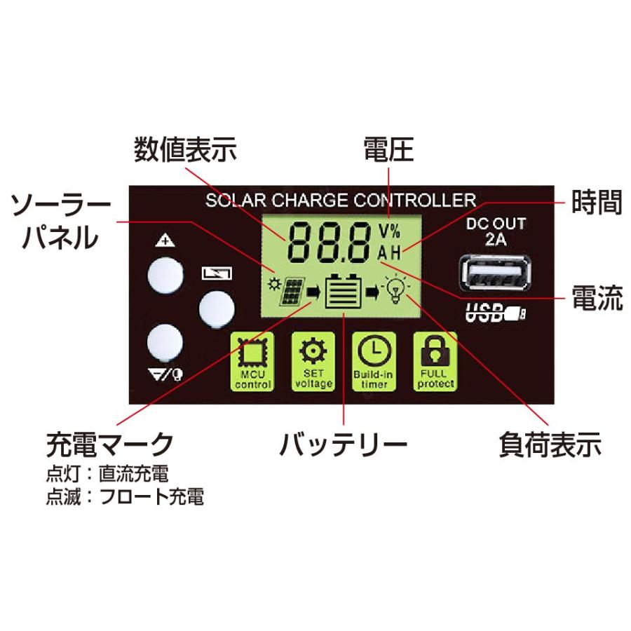 ソーラー チャージ コントローラー 30A DC12V 24V 5V 2A USB ソーラーコントローラ バッテリー ソーラーチャージコントローラー 最大30A対応 DP-SPC-30A｜gracetrim2｜04