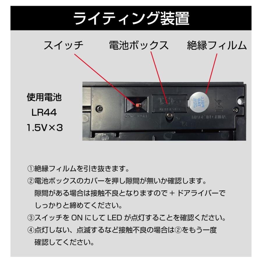 ミニカー ディスプレイケース 模型 カスタムショップモデル Aタイプ