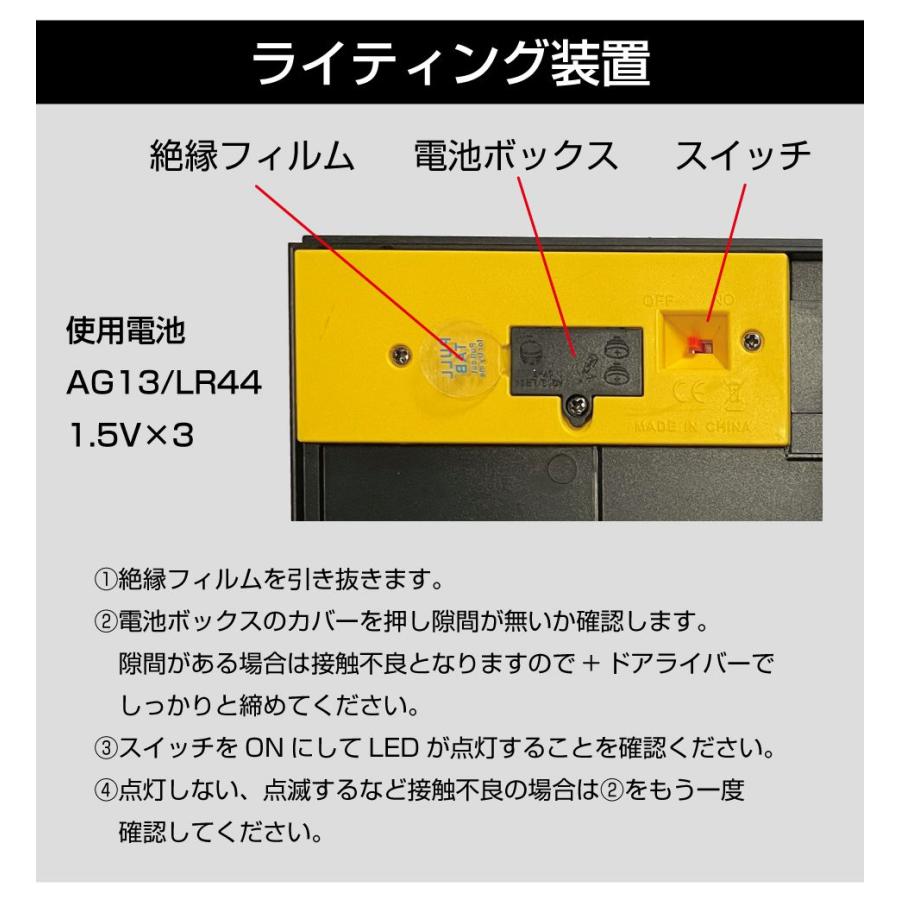 ミニカー ディスプレイケース 模型 カスタムショップモデル Bタイプ