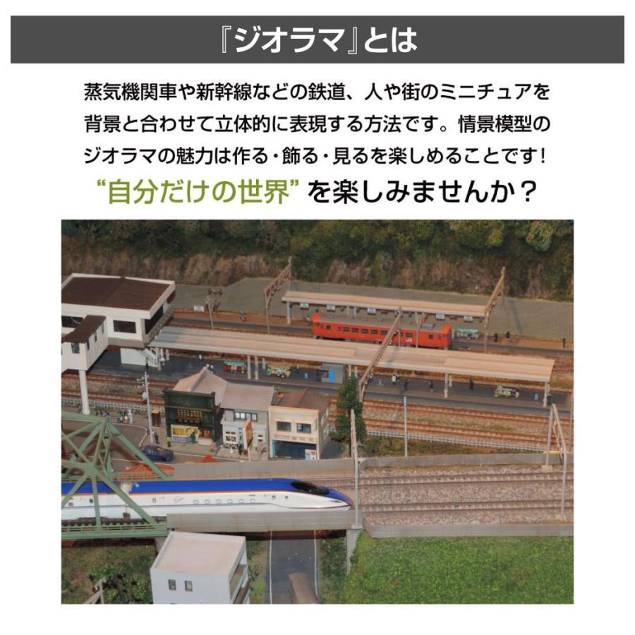 ジオラマ 模型用 照明 ライト LEDディレクションライト DC3V用