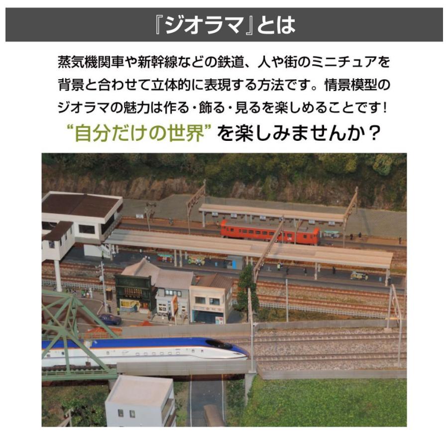 LED照明付き建物模型 大型*2 ジオラマ 模型用 照明 ライト LED室内照明器具 DC3V用 10個入り 全2色