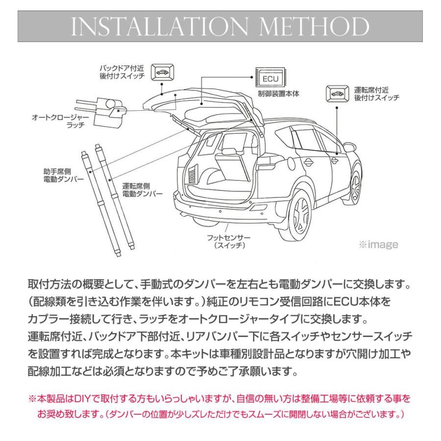 ハイエース　電動パワーバックドア 電動 パワーバックドア キット 後付け リアゲート TOYOTA ハイエース