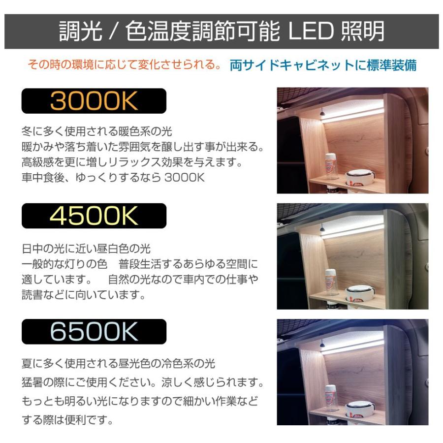 受注生産品 キャンピングキット | 直流家 S700系アトレー（ハイゼットカーゴ）用クルージングキャビネット JPN-CC700V | ダイハツ 車中泊 軽キャンパー |  | 04