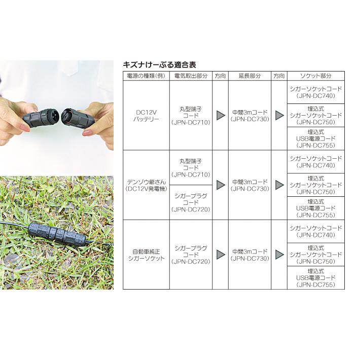 しのっち 様リクエスト シガープラグコード 10000 ジェットイノウエ