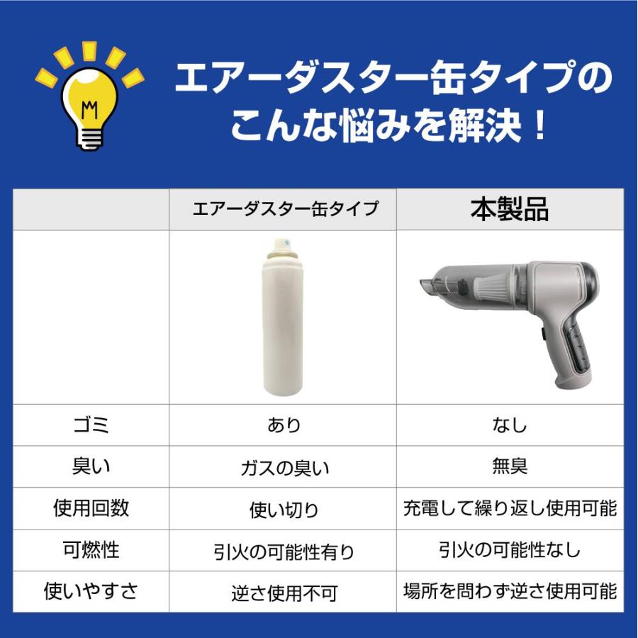 エアダスター ポータブル 掃除機 コードレス バキュームダスター USB