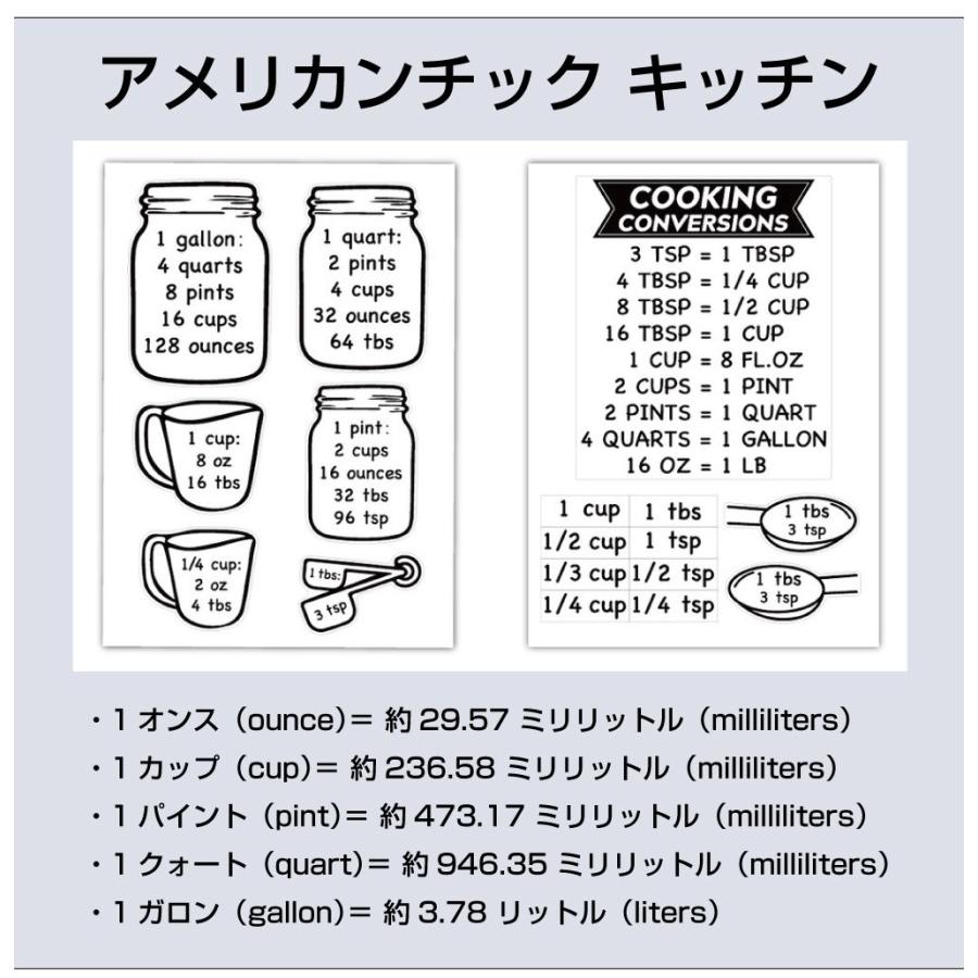 マグネット 調味料 シール ステッカー マグネットシート 冷蔵庫 かわいい マグネットメニューボード A4サイズ MGB-PZ00-5 ...