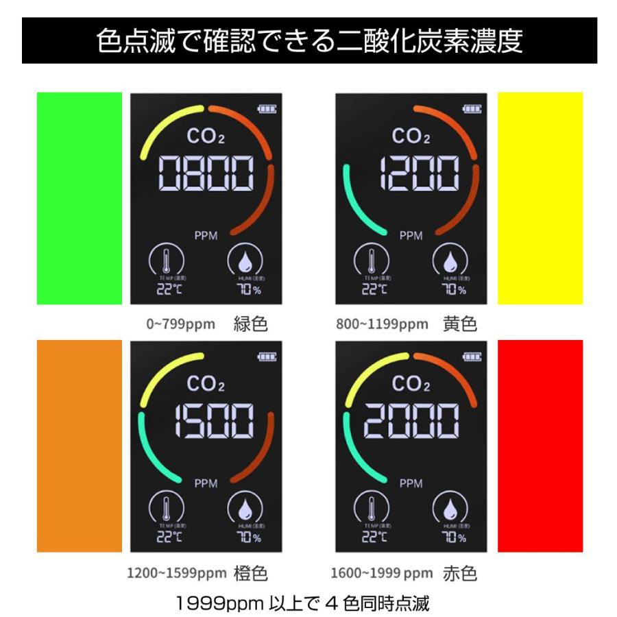 1/23までクーポン利用で10％OFF! | 二酸化炭素 濃度計 チェッカー