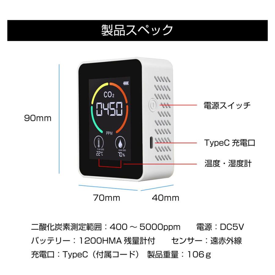 二酸化炭素 濃度計 チェッカー | 二酸化炭素濃度計測器 置型 全2