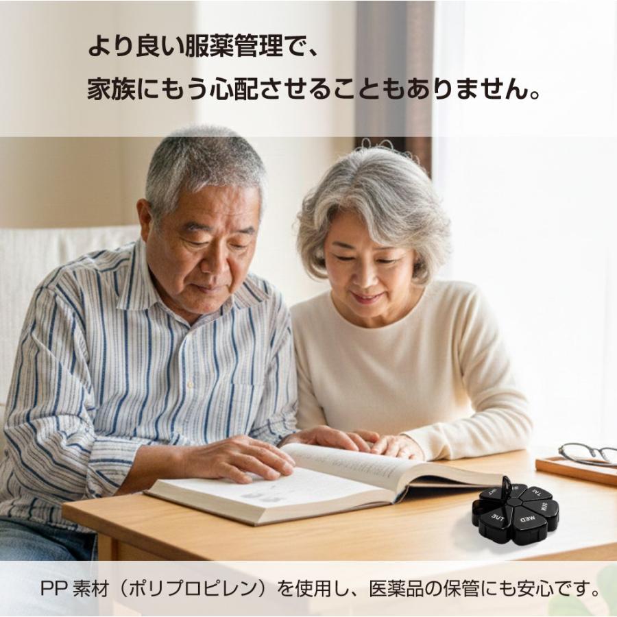 ピルケース サプリケース 薬ケース 薬入れ 薬 管理 携帯 ケース 小型