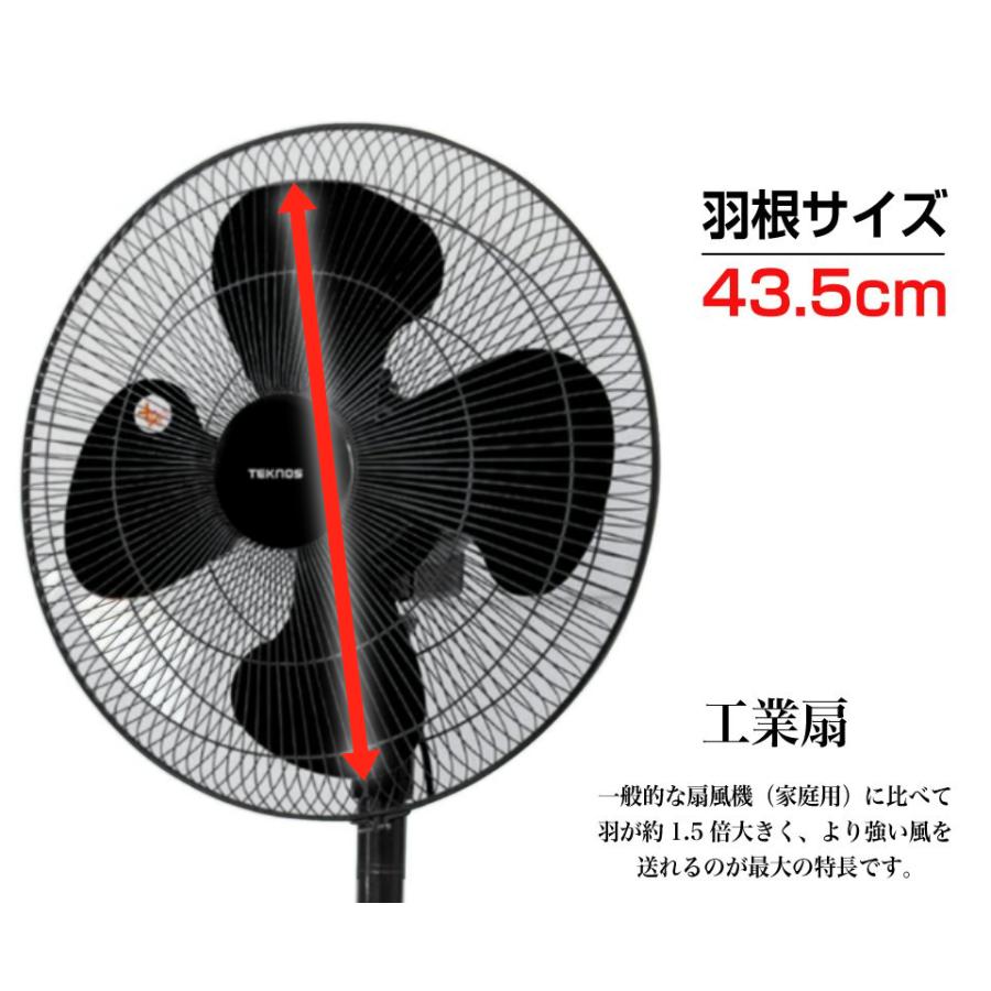 ミスト ミストシャワー 扇風機 ミストファン 工業扇&ミストシャワー